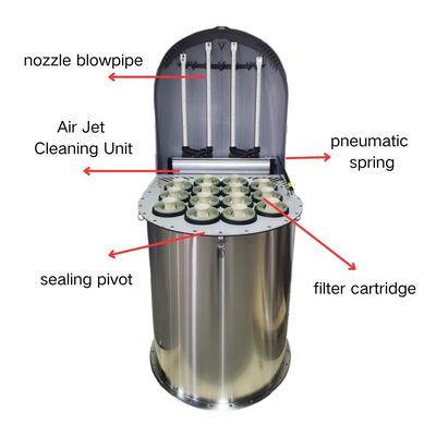 Silo Top Dust Collector Pulse Dust Collector A Duster Industrial Cyclone Dust Collector